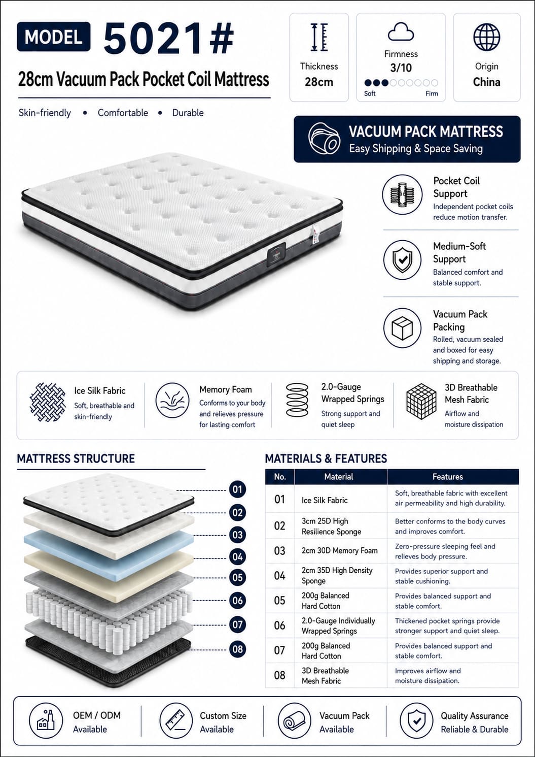 28cm Vacuum Pack Pocket Coil Mattress